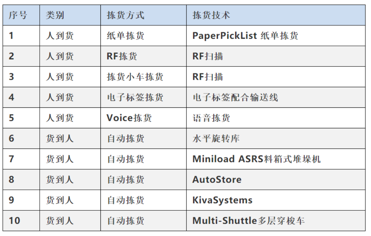 截屏2024-02-03 下午5.40.55.png