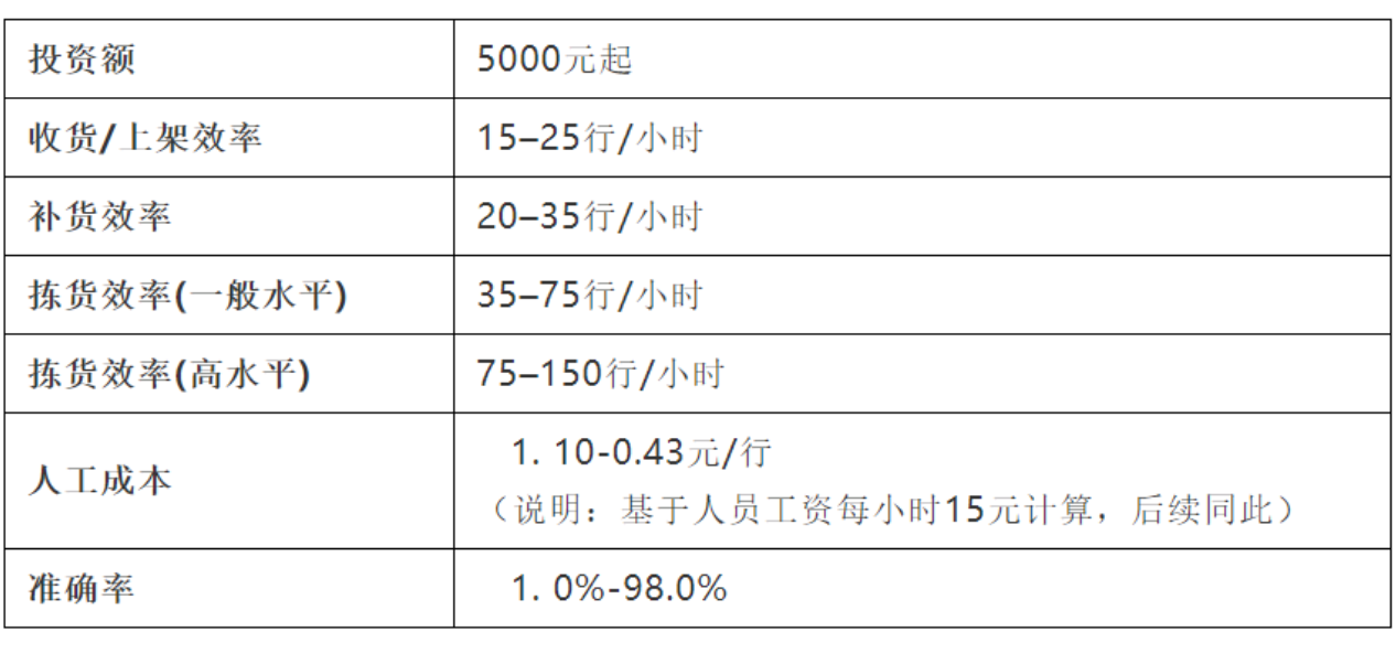 截屏2024-02-03 下午5.47.46.png