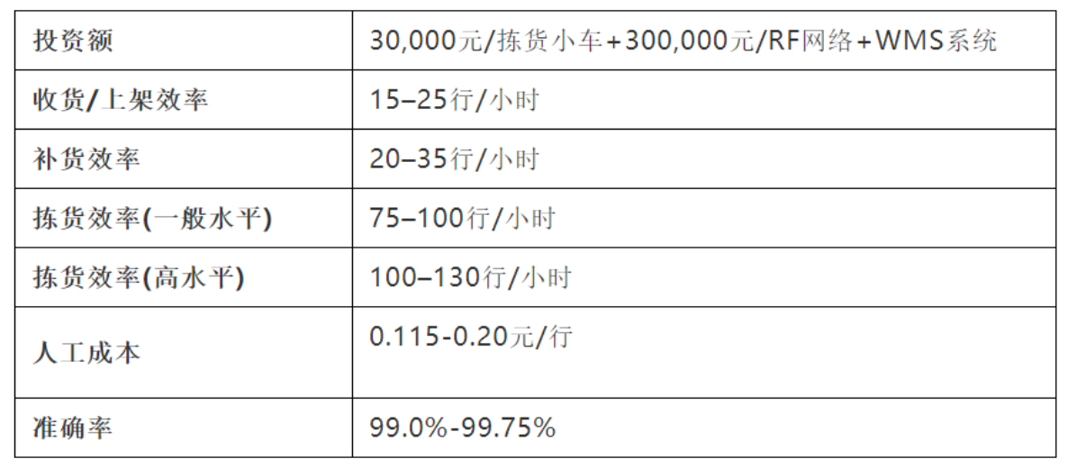 截屏2024-02-03 下午5.48.59.png