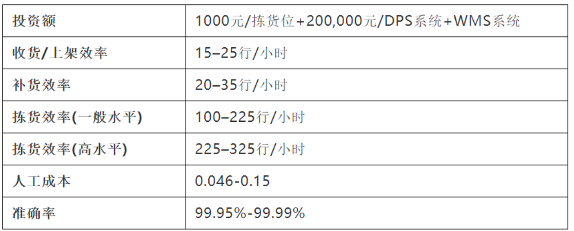 截屏2024-02-03 下午5.49.40.png