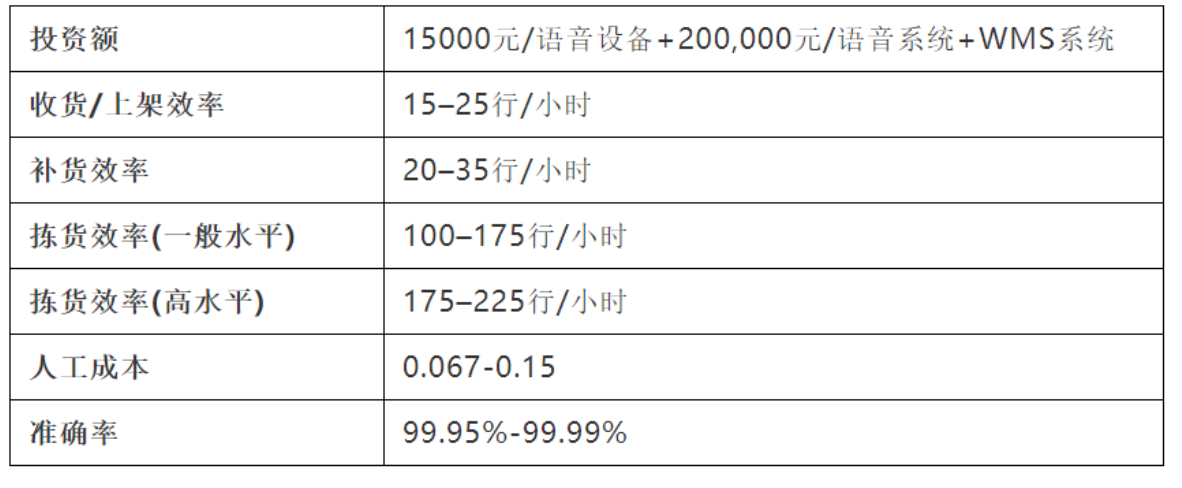 截屏2024-02-03 下午5.50.22.png