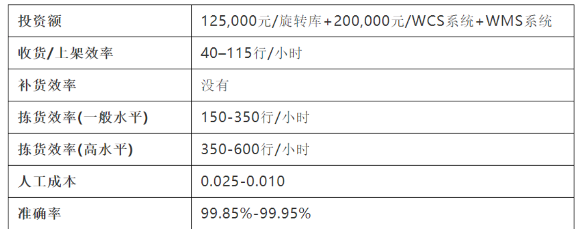 截屏2024-02-03 下午5.50.56.png