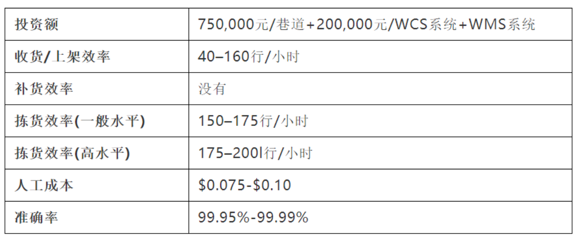 截屏2024-02-03 下午5.51.47.png