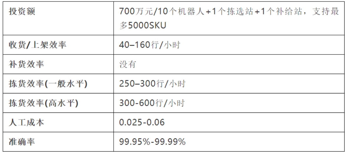 截屏2024-02-03 下午5.52.14.png