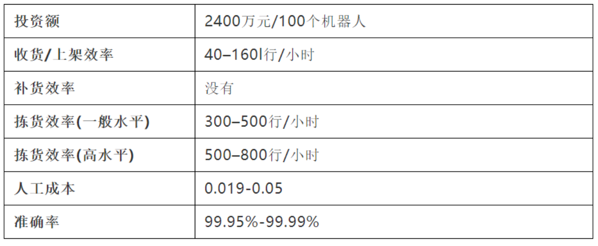 截屏2024-02-03 下午5.52.51.png