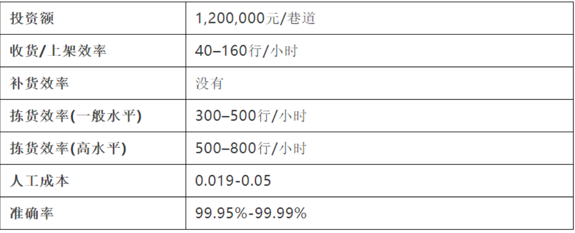 截屏2024-02-03 下午5.53.26.png